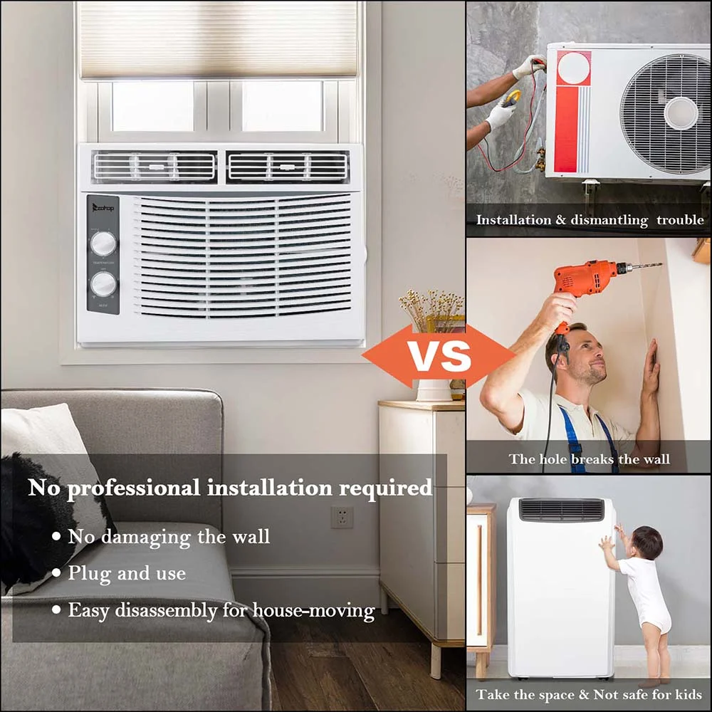 Zimtown 5000 BTU 115V Window-Mounted Compact Air Conditioner , White