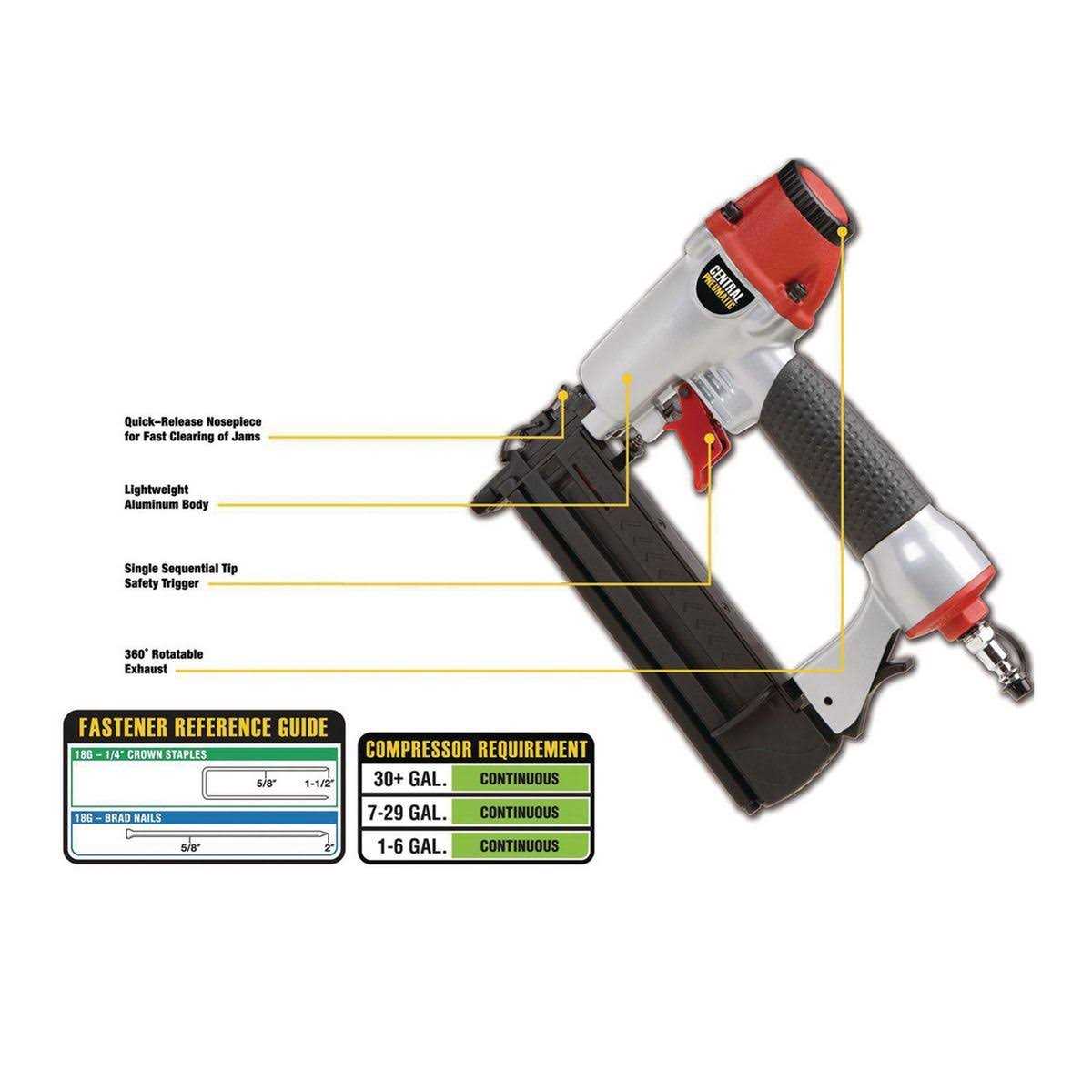 Central Pneumatic 18 Gauge 2-in-1 Air Nailer/Stapler