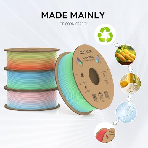 Creality Hyper PLA Filament 1.75mm, 30-600mm/s High Speed 3D Printer Filament, Dimensional Accuracy +/-0.02mm, Fit Most FDM 3D Printers, 4 Pack 1kg Spool(2.2lbs), Black & White