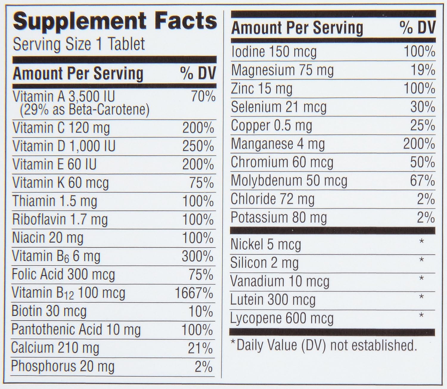 Centrum Silver Multivitamin / Multimineral Supplement Tablet, 100 Count (Pack of 4)