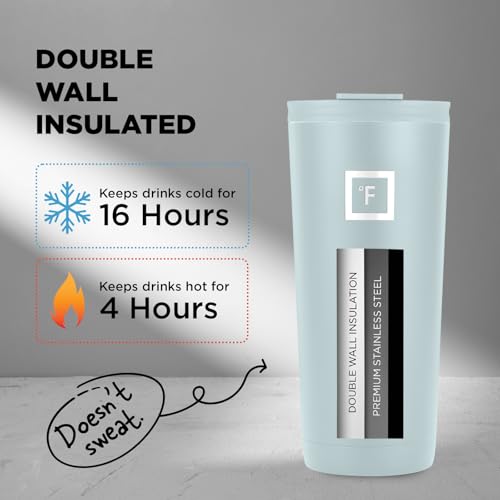 IRON °FLASK Classic Tumbler - Vacuum Insulated Stainless Steel Water Bottle, Double Walled, Drinking Cup, Insulated Travel Mug (Cotton Candy, 24 oz Solid Lid)