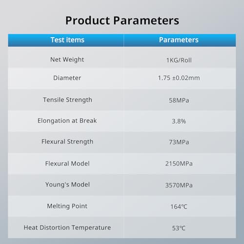 ANYCUBIC PLA+ 3D Printer Filament Bundle, PLA Plus 1.75mm Dimensional Accuracy +/- 0.02mm, Fit Most FDM 3D Printers, 1KG Spool, 2KG Gray+Gray