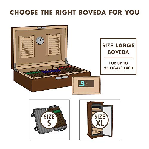 Boveda 69-Percent RH Retail Cube Humidifier/Dehumidifier, 60gm, 12-Pack