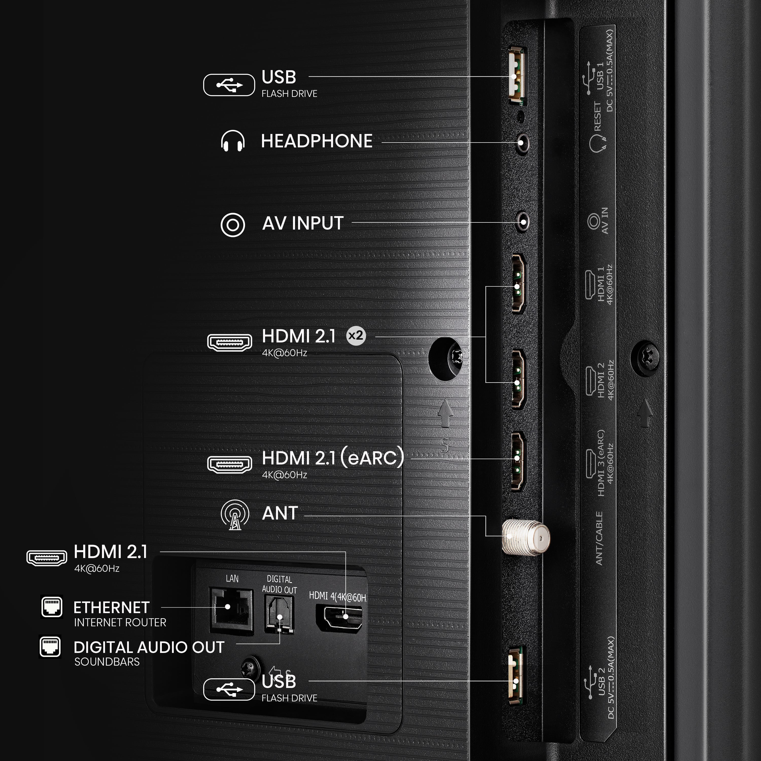 Hisense 65-Inch Class A6 Series 4K UHD Google Smart TV (65A6N, 2024 Model) - 4K AI Upscaler, Game Mode Plus, Voice Remote, DTS Virtual:X technology