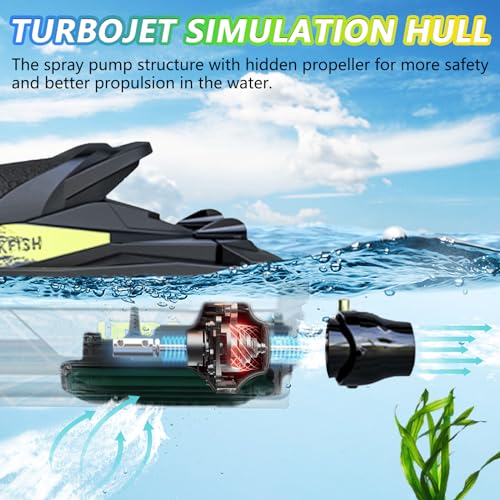 Cheerwing UDI023PRO Brushless RC Jet Boat for Adults, High Speed 25KM/H Remote Control Boat for Pools and Lakes