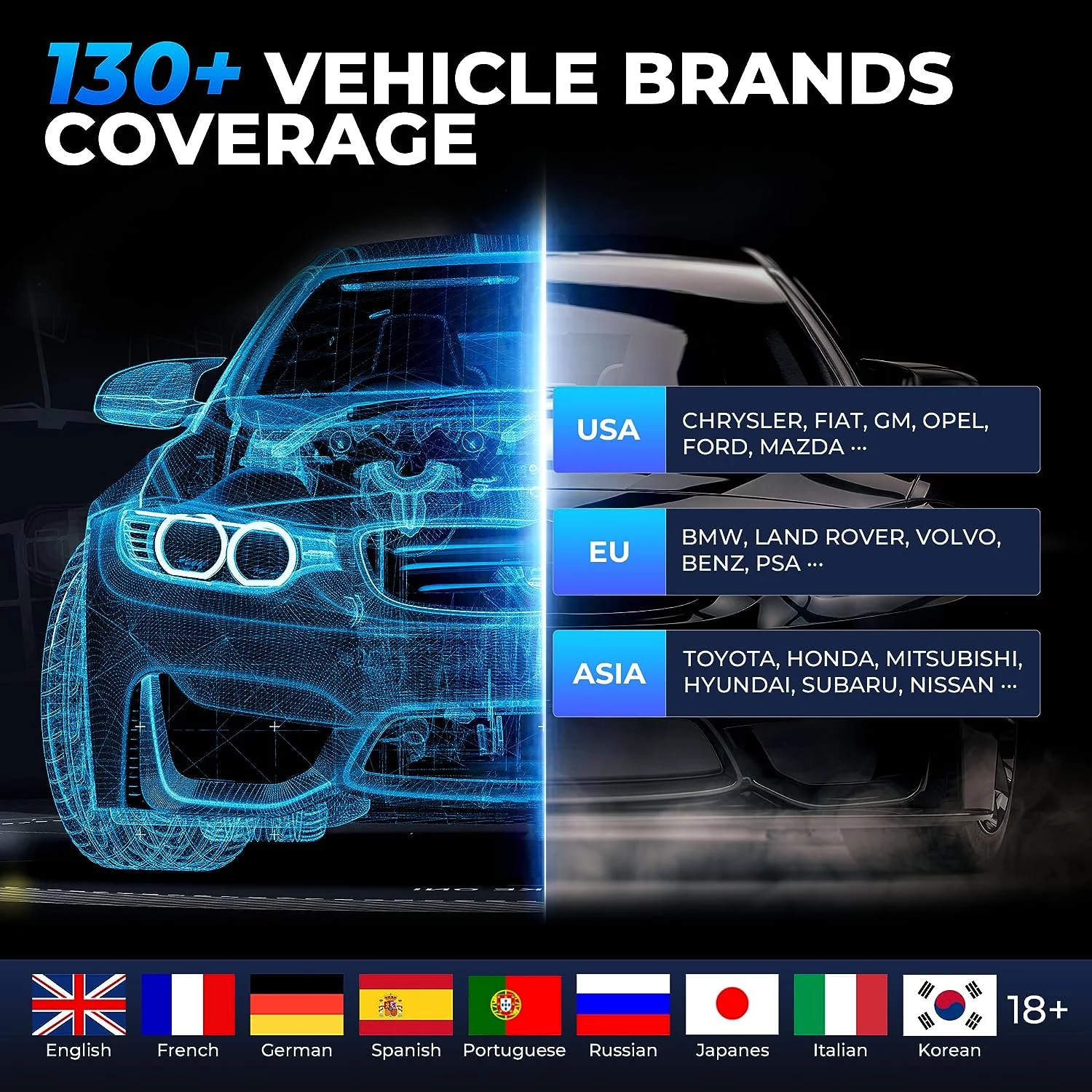 TOPDON AD900BT OBD2 Scanner Bidirectional  Car Diagnostic Scan Tool All System Diagnoses with ECU Coding, 28+ Services, 2 Years Free Update