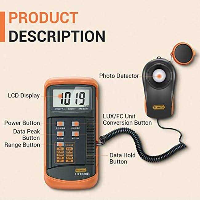 Dr.meter LX1330B Digital Illuminance Light meter
