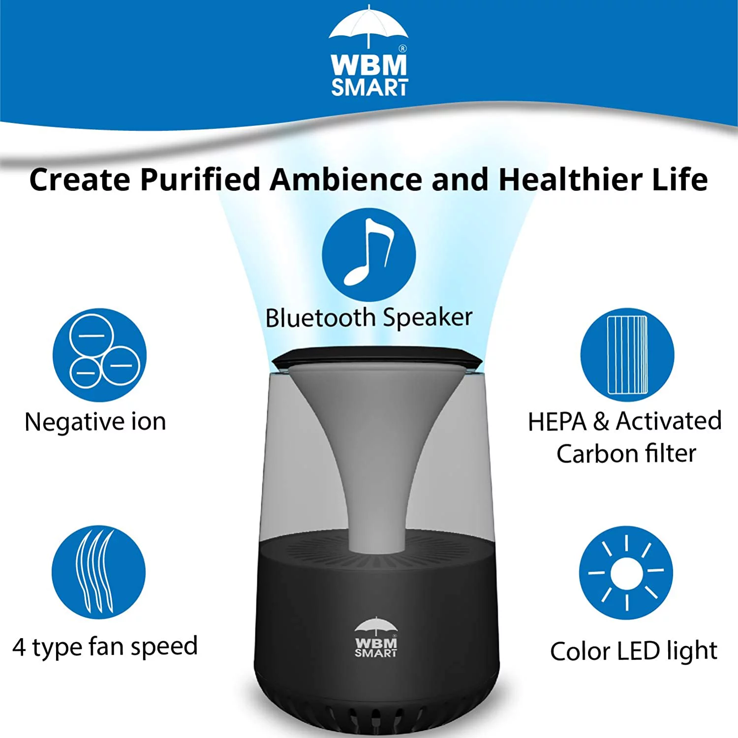 WBM Air Purifier with Bluetooth & Speaker, Purifies Particles and Cover up to 1440 sq fit room - Black