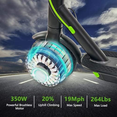 Electric Scooter for Adults - 500W Peak Motor,15-19MPH Max Speed,18-21 Miles Range,8.5