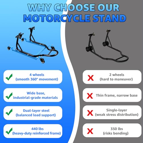 BESTOOL Heavy Duty Motorcycle Rear Wheels Lift Stand with 4 Movable Wheels, 440 LBS Capacity, Adjustable Width Swingarm Paddock Stands for Sport Bikes