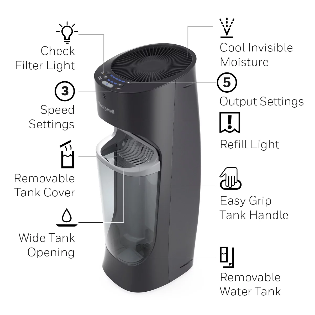 Honeywell 1.7 gal 500 sq ft Top Fill Cool Moisture Tower Humidifier with Humidistat Black, HEV615B