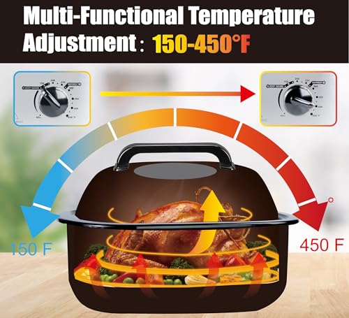 Roaster Oven,22Qt ElectricRoasterOven with Visible Glass Lid, ElectricTurkeyRoaster Oven with Removable Pan &Rack,150-450°F Full-Range TemperatureControlFits Turkeys Up to 26LBS