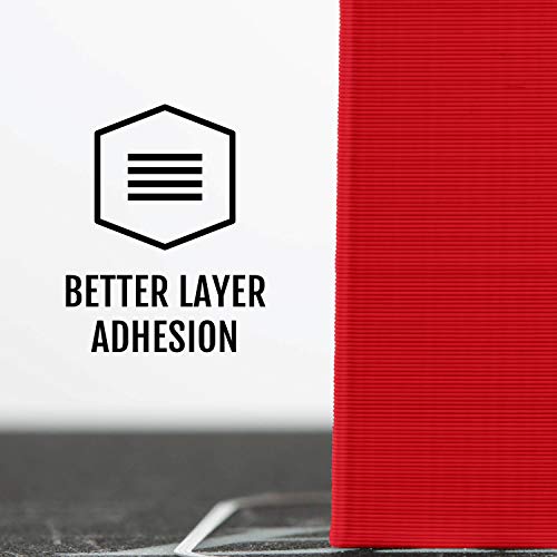 HATCHBOX 1.75mm Black PLA 3D Printer Filament, 1 KG Spool, Dimensional Accuracy +/- 0.03 mm, 3D Printing Filament