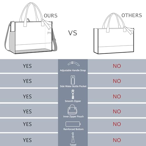 BeeGreen Mother's Day Gifts Personalized Women's Large White and Black Canvas Tote Bag, Embroidered Initials, Leather Handle, Zipper Closure