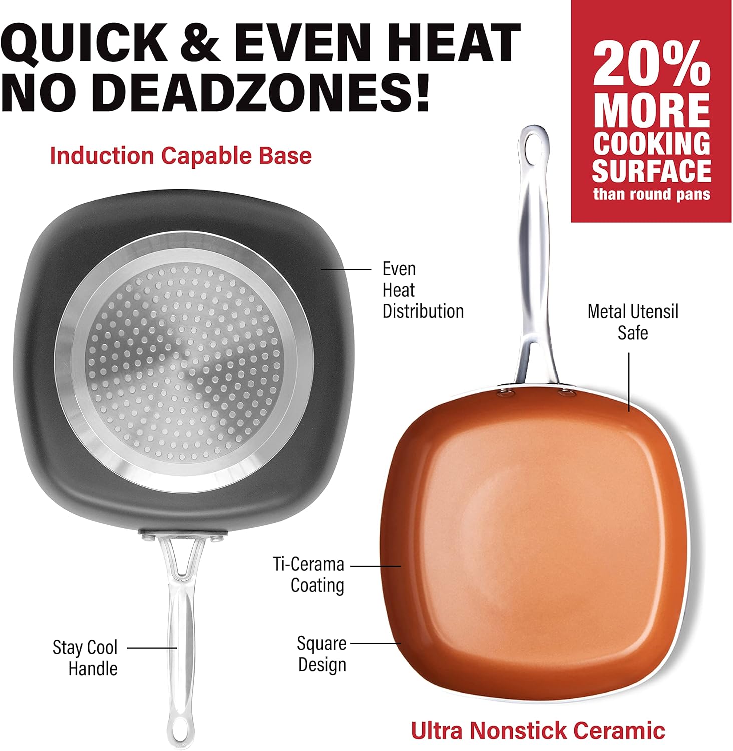 Gotham Steel Non Stick Frying Pan, 11” Square Ceramic Frying Pan Nonstick, Long Lasting Nonstick Cooking Pan, Induction Frying Pan, Egg Pan, Stay Cool Handle, Dishwasher & Oven Safe, 100% Toxin Free