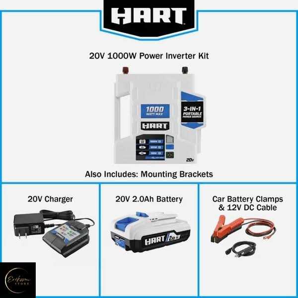 HART 20V 1000-Watt Max Automotive Power Inverter Kit