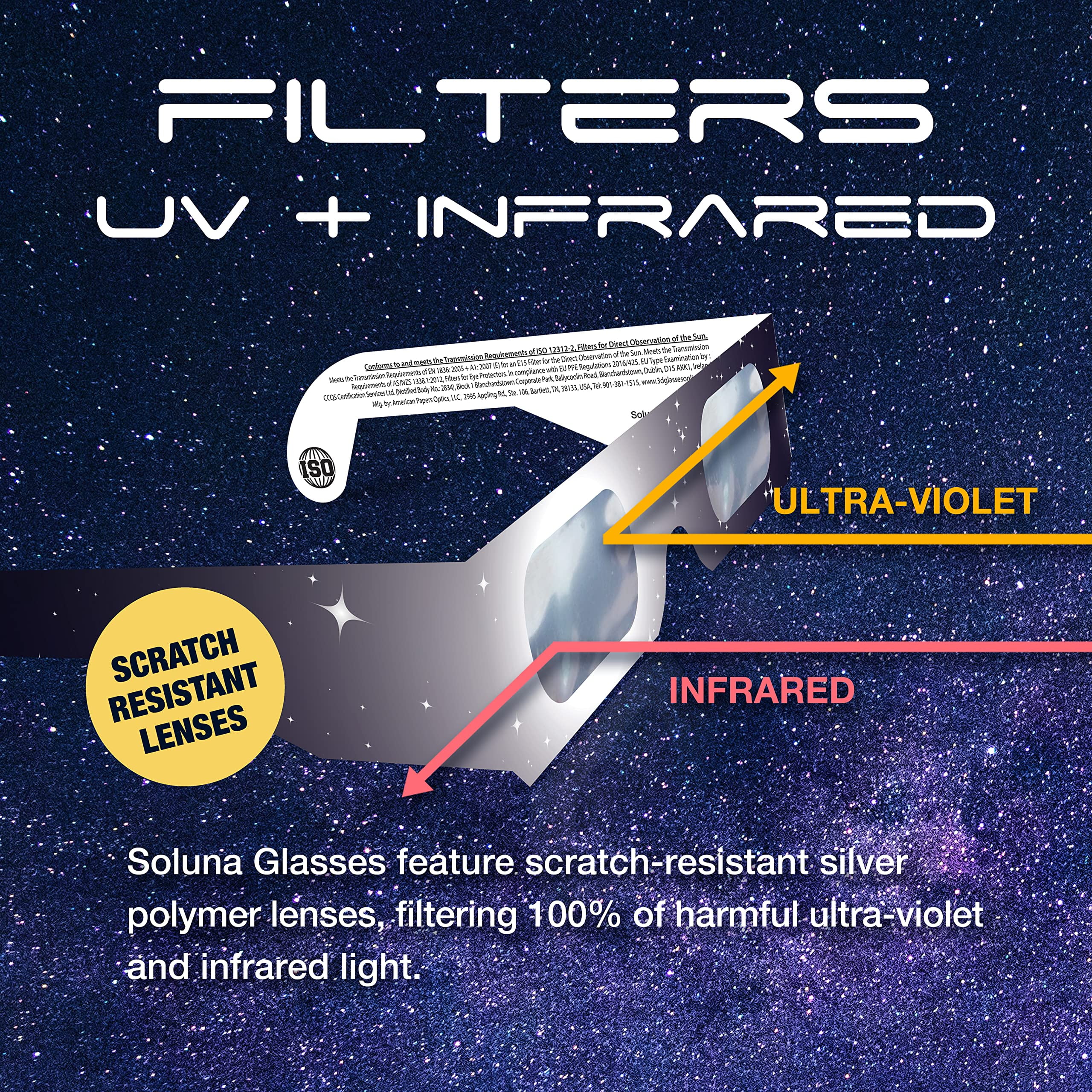 Soluna Solar Eclipse Glasses - CE and ISO Certified (2 Pack)
