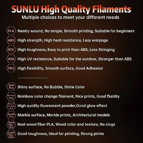 SUNLU Real Wood Fiber PLA Filament, Neatly Wound 1.75mm Dimensional Accuracy +/- 0.03mm, Fit Most FDM 3D Printers, 4kg in Total, 1kg per Spool, 4 Pack,（Wood+Fiber Cherry+Fiber Maple+Fiber Walnut）
