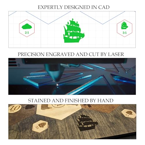 Custom Wood Settler Game Board - 2-4 Players | Main Board Only Ebony Frame | Compatible with Catan