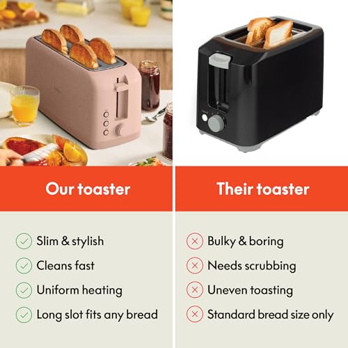 bella 2 Slice Slim Toaster, Fits-anywhere™ Kitchenware, 6 Setting Shade Control with Reheat & Cancel Buttons, Removable Crumb Tray, 10” Long Slot, Anti Jam & Auto Shutoff, 900 Watt, Oatmilk