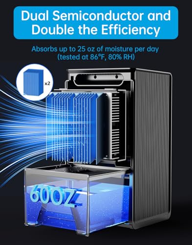 MORFY Dehumidifier, Small Dehumidifier for Bedroom Bathroom RV with Auto Shut Off, Compact Quiet Dehumidifiers for Room Home Closet Laundry Room