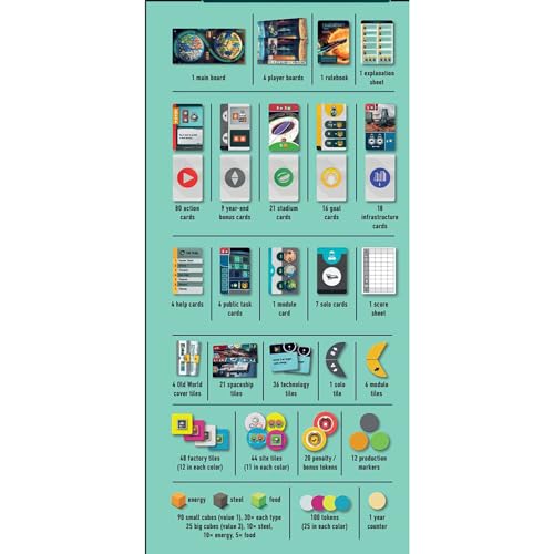 Rio Grande Games: Evacuation - Strategy Board Game, Space Civilization Building, Resource Management, Apocalyptic, Ages 14+, 1-4 Players, 90-120 Min