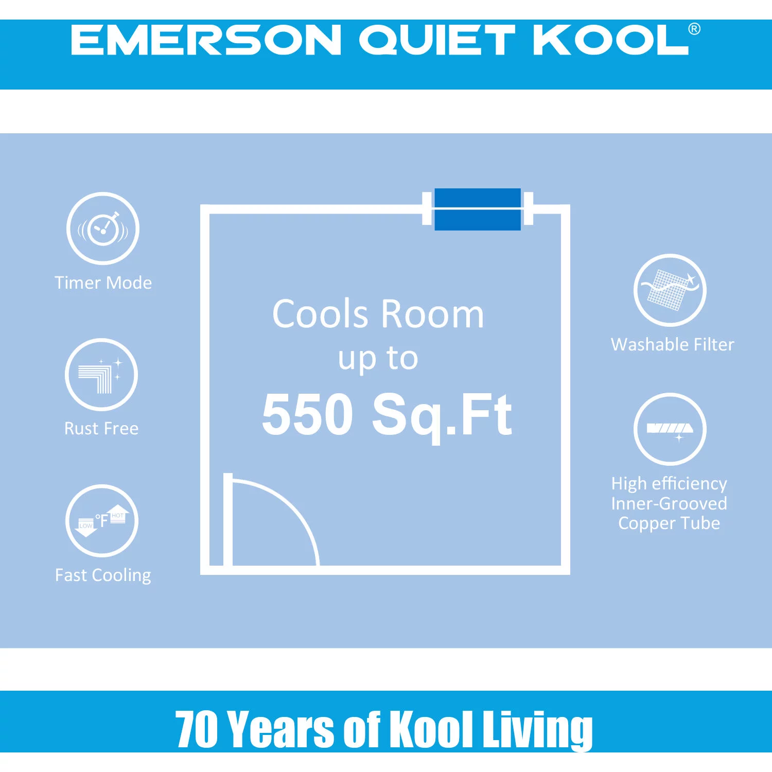 Emerson Quiet Kool 12,000 BTU 115-Volt Through-the-Wall Air Conditioner with Remote, White
