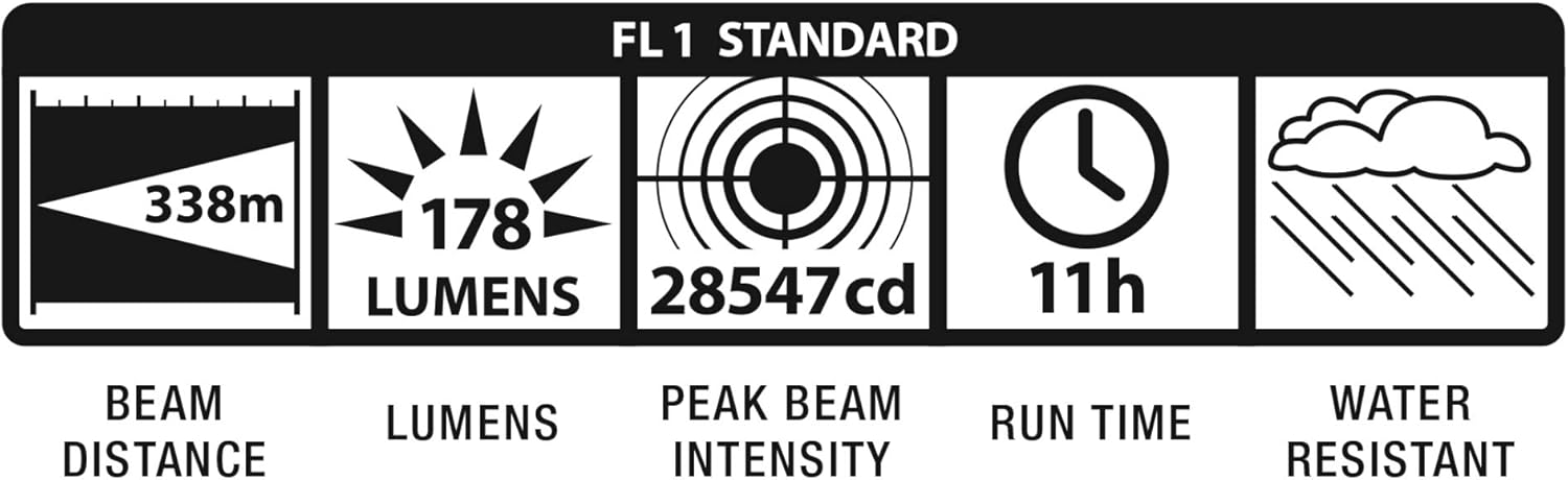 Maglite Heavy-Duty Incandescent 6-Cell D Flashlight in Display Box, Black
