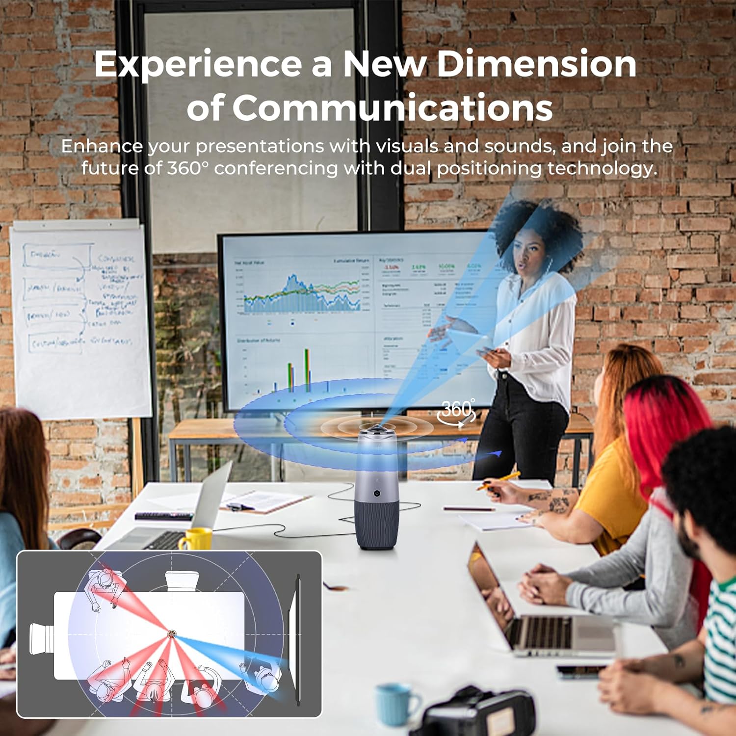 Webcam, 360 Video Conference Camera, 4K All-in-one Conference Room Camera with Speaker, Microphone, Meeting Room Camera, AI Speaker Tracking, Noise Cancellation, Teams, Zoom, PANA 5ft USB Cable