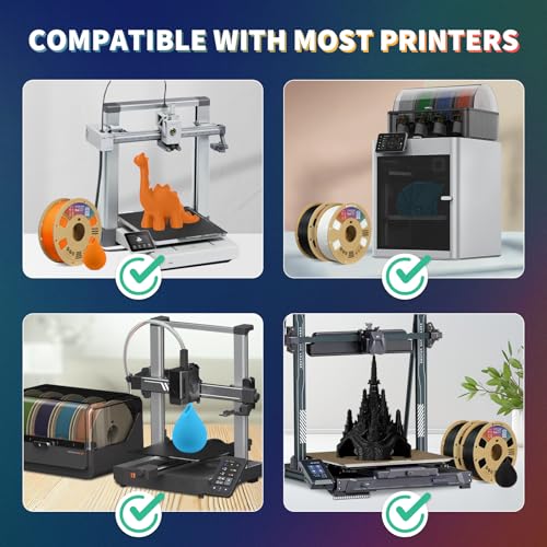 OVERTURE PLA Filament 1.75mm PLA 3D Printer Filament, 1kg Cardboard Spool (2.2lbs), Dimensional Accuracy +/- 0.02mm, Fit Most FDM Printer (White 1-Pack)