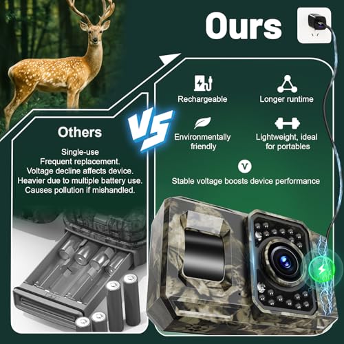 MAXDONE Trail Camera Bluetooth Game Camera, 2000mAh Built-in Battery Rechargeable Power Hunting Cameras with Night Vision Trail Cam Bluetooth 48MP Wildlife Cameras Wi-Fi Deer Cams (No Screen)