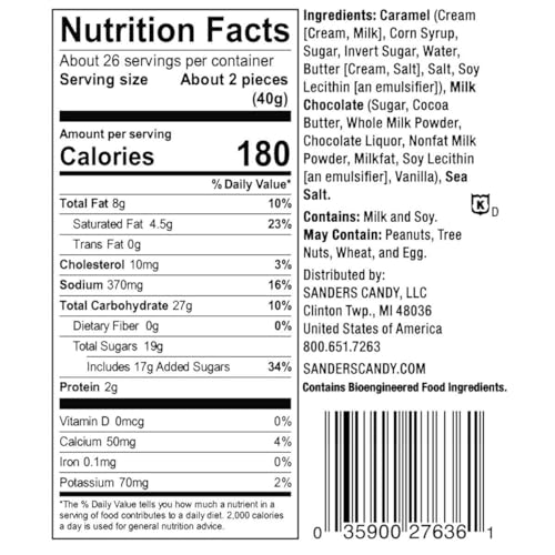 Sanders Milk Chocolate Sea Salt Caramels - 36 Oz. (2 pack)