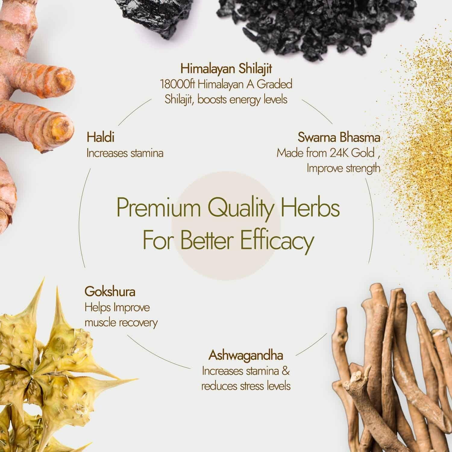 Kapiva Shilajit Gold Resin - 20G | Helps In Boosting Stamina | Contains 24 Carat Gold | 100% Ayurvedic