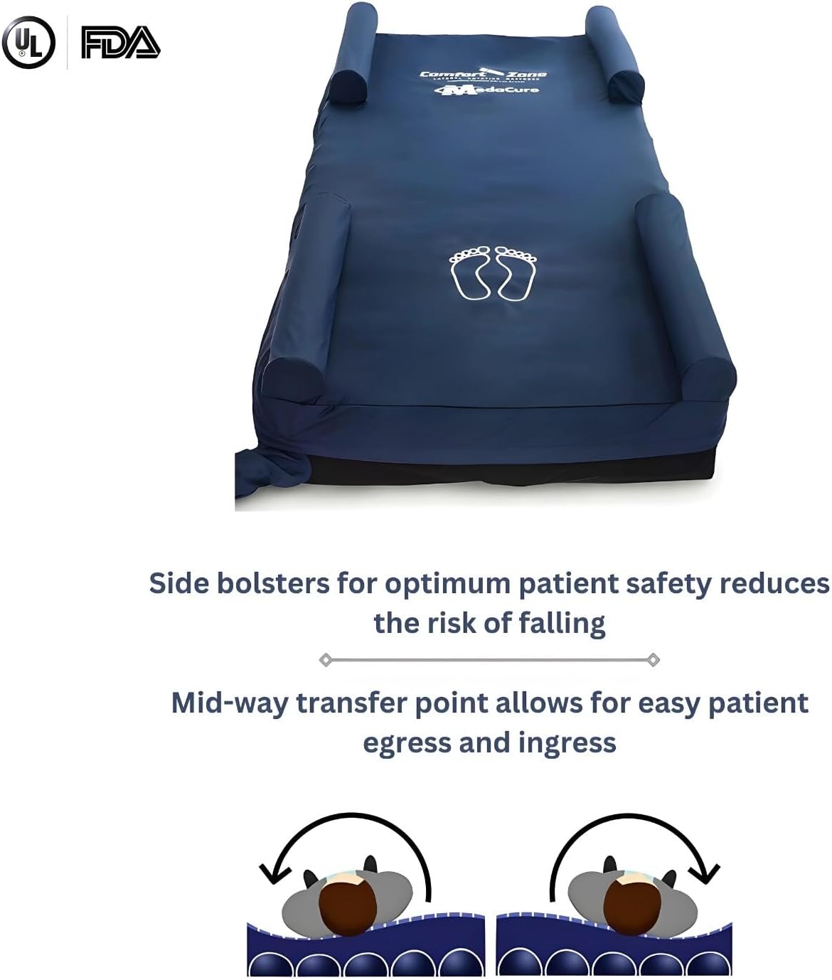 Medacure Lateral Rotation Mattress - Alternating Pressure and Low Air Loss, True Bariatric, 450 Lbs Weight Capacity - 80
