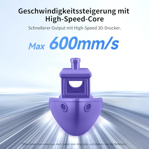 ANYCUBIC High Speed 3D Printer Filament 1.75mm Bundle, Rapid PLA Filament with High Prints Quality, Dimensional Accuracy +/- 0.02mm, Print with Most FDM 3D Printers, 1KG Spool, 2KG Blue + Bright Red