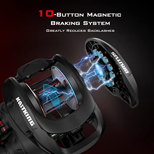 KastKing Brutus Baitcasting Fishing Reel, Graphite Frame, 7.2:1 Gear Ratio, 5+1 Shielded Stainless-Steel Ball Bearings,10 Button Magnetic Braking System, 17.6LB Carbon Fiber Drag, Aluminum Handle