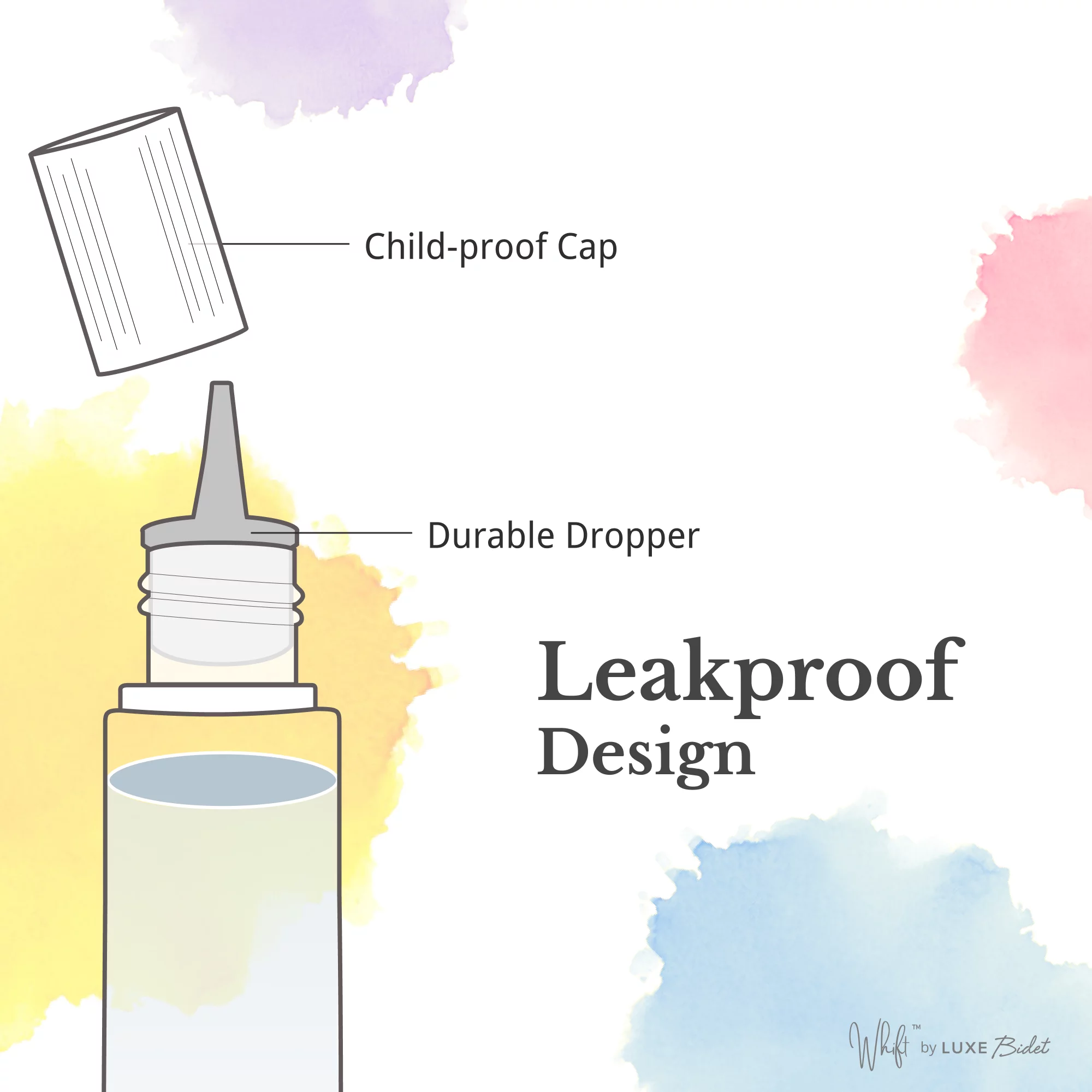 Whift Toilet Scents Drops by LUXE Bidet, Value 4-Pack (Rose Petal, Lemon Peel, English Lavender, Ocean Mist) 0.5 oz / 15 mL each