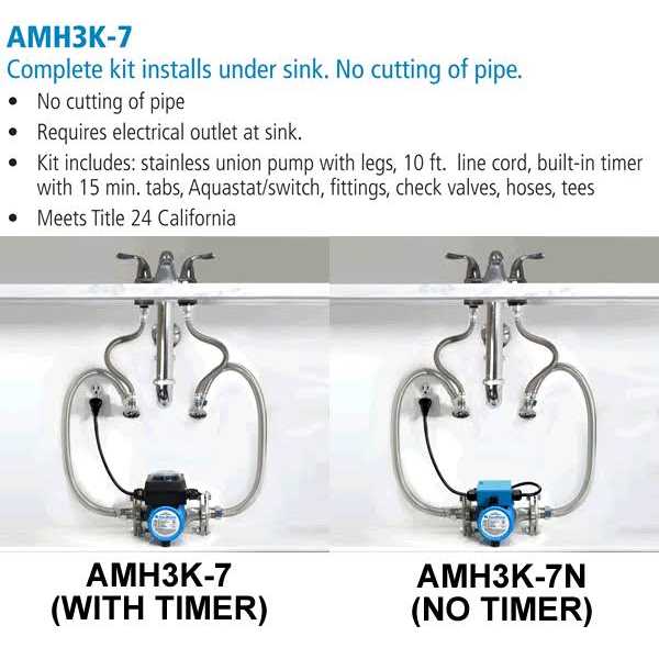 AquaMotion AMH3K-7N Hot Water Tank Recirculation Kit - Shop Hardware Tools Online Store