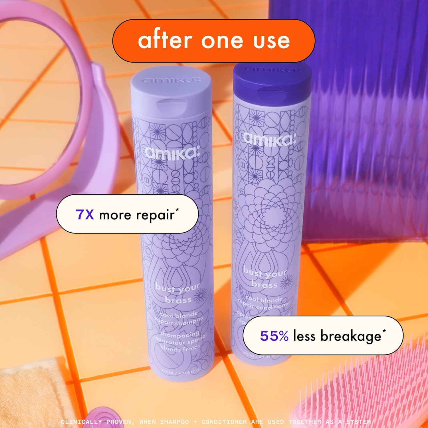 amika bust your brass cool blonde repair shampoo, 275ml & bust your brass cool blonde repair conditioner, Pack of 1