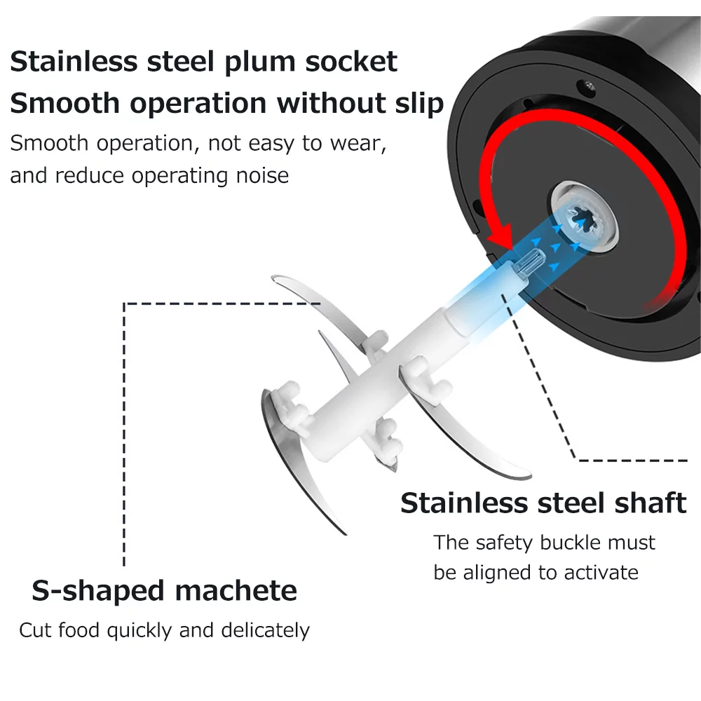 Homgeek Electric Food Grinder 8cup Large Household Capacity Stainless Steel 2 Gears 250W High Power Kitchen Cooker Blender