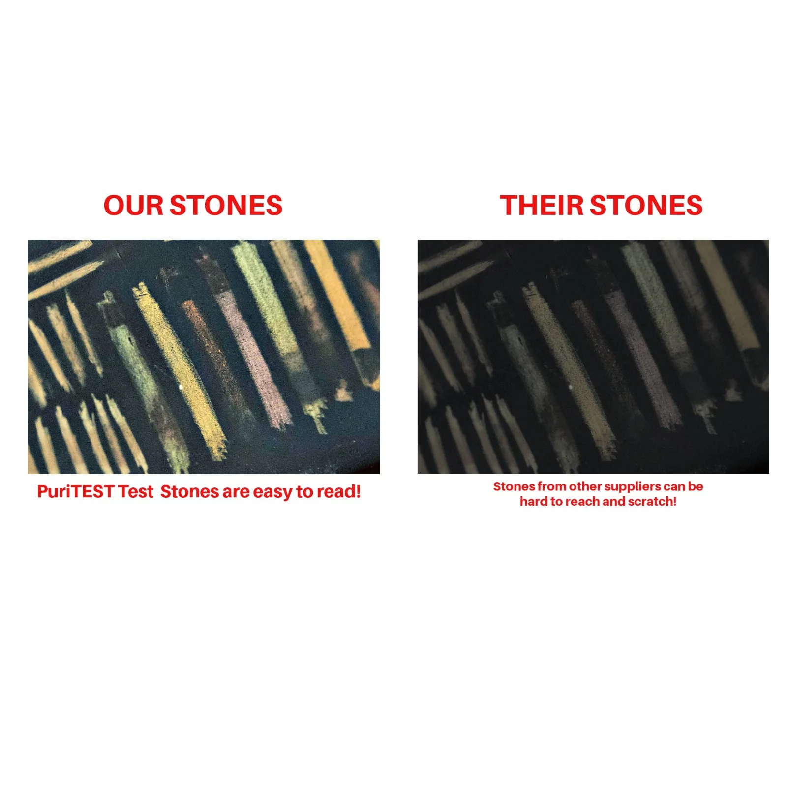 Gold Silver Test Kit 10K 14K 18K 22K Platinum Jewelry 24K Scrap Bars Tester 999