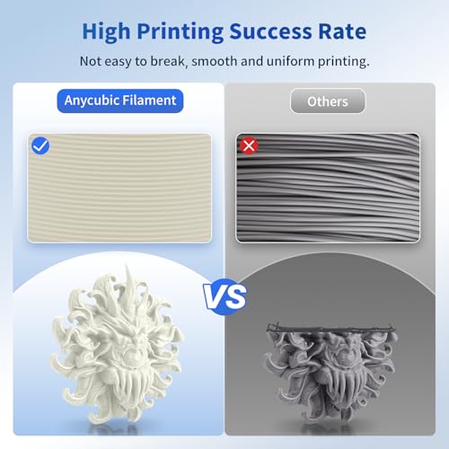ANYCUBIC PLA+ 3D Printer Filament Bundle, PLA Plus 1.75mm Dimensional Accuracy +/- 0.02mm, Fit Most FDM 3D Printers, 1KG Spool, 2KG Gray+Gray