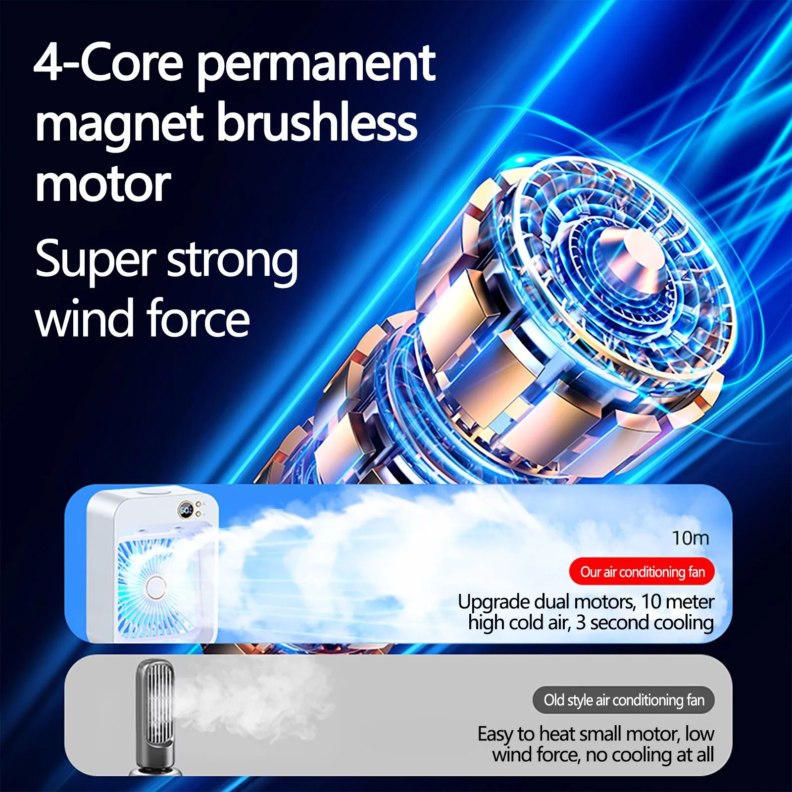 Back to School Savings! Feltree USB Mini Cooler Purification and Humidification Refrigeration Fan