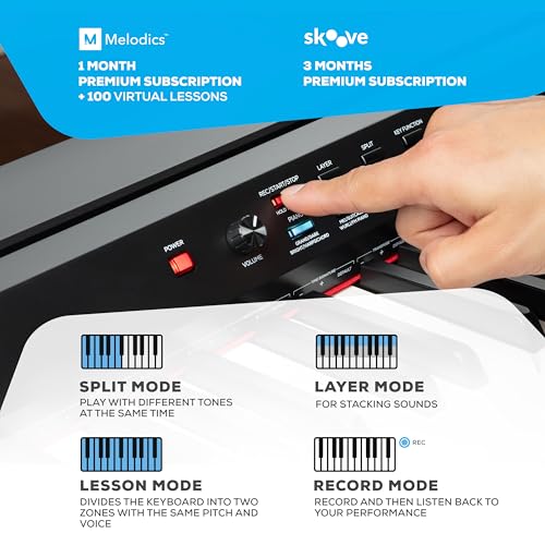 Alesis Recital Home Digital Piano with 88 Hammer Action Weighted Keys, Stand, Pedals and Lessons, Turquoise