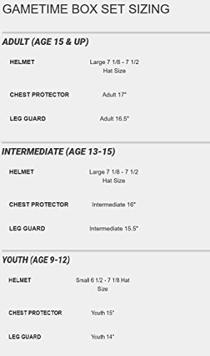 Easton Gametime Adult Catchers Box Set