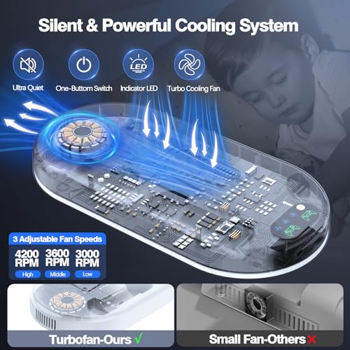 AMZDM Cooling Station PS5 Slim Stand PS5 Pro Cooling Fan with Charging Station PlayStation 5 Console Cooler with Docking Station Controller Charger PlayStation 5 Pro & Slim Disc & Digital White