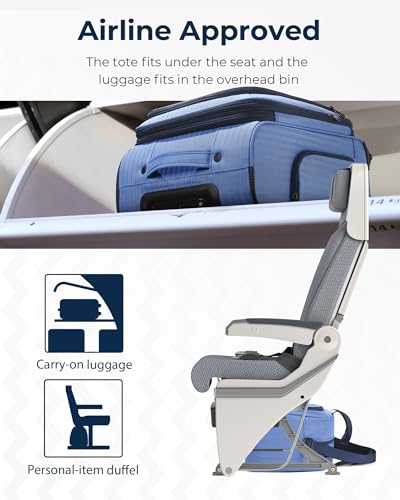 BAGSMART Carry-On Luggage Airline Approved, 20 inch Expandable Suitcase with Duffel bag, Softside Lightweight Suitcases with Spinner Wheels, Durable Travel Luggage, Carry-On Gray