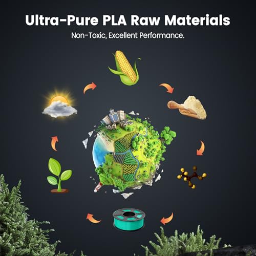 SUNLU 4kg PLA 3D Printer Filament Bundle, Neatly Wound PLA Filament 1.75mm ±0.02mm, Individually Vacuum Packed, 4kg in Total, 1kg per Spool, 4 Pack, 4000g, 4Black