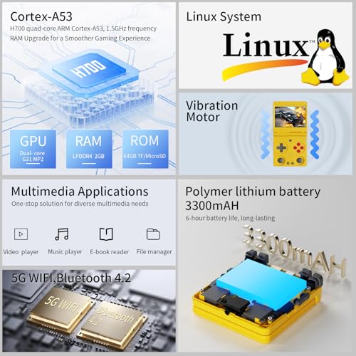 RG 34XXSP Retro Handheld Game Console Linux 3.4 inch IPS Screen 720*480 5000+ Classic Games 64G Card RG 34XXSP Retro Gaming Console Handheld 3300mAh Battery Compatible with WiFi HDMI Bluetooth Yellow
