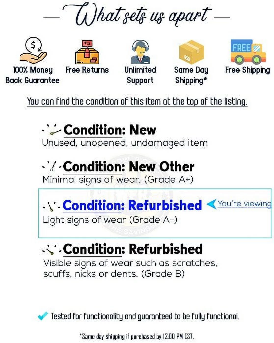 Samsung Galaxy Note 20 Ultra 5G 128GB Mystic Black Verizon + GSM Unlocked Grade A-